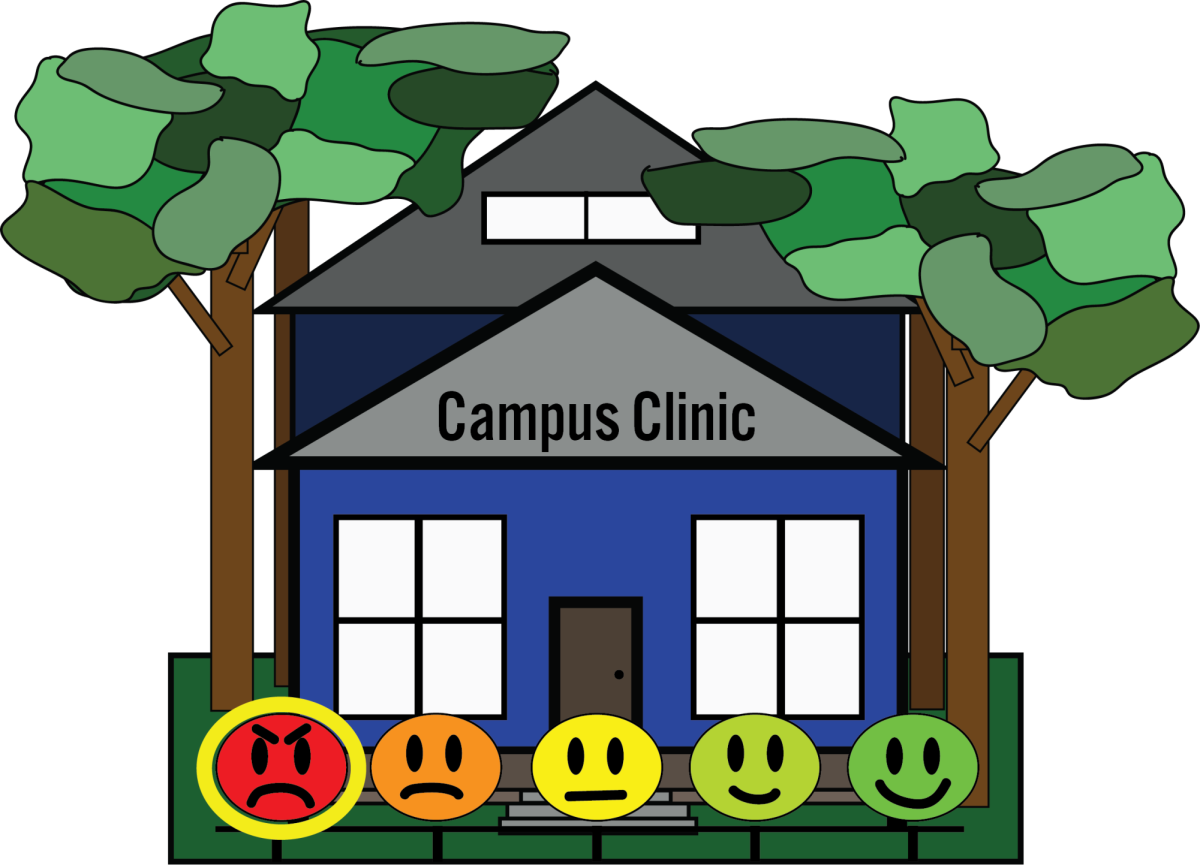 Injured? There are more convenient options than the campus clinic