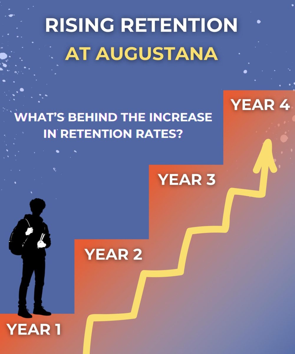First-Year retention rates rise to 94% in 2025 to 2026 school year